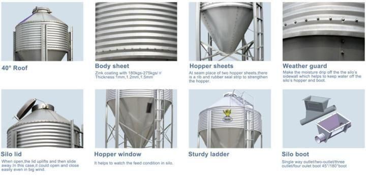 Poultry Cage Livestock Cage Equipment