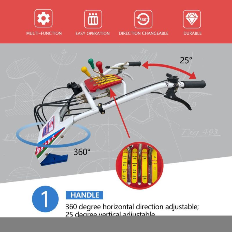 Zhongwei Multi Functional Three-Speed Automatic Mini Rotary Tiller Machine