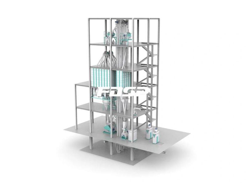 Durable and Reusable Modular Concentrate Feed Set