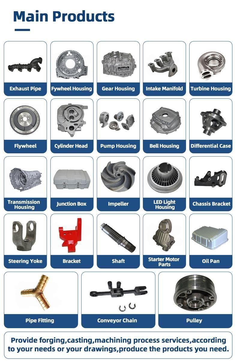 Supplier Custom High Quality Die Cast Aluminum Impeller Parts