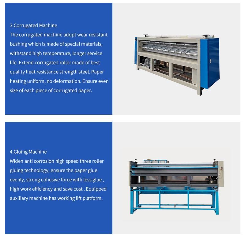 7090 and 7060 and 5090 Cooling Pad Making Machine Production Line