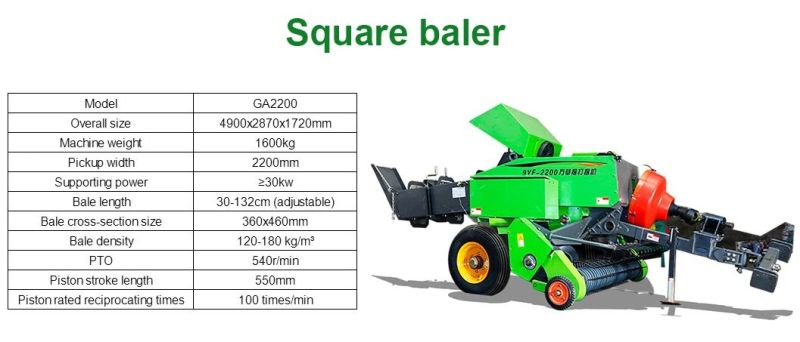 Small Tractor Waking Behind Implements Hay Mini Round Baler Machine for Sale