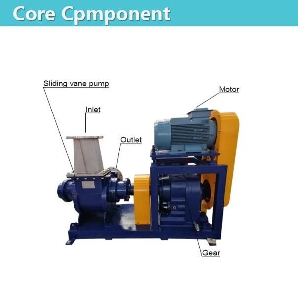 Lp35 Carbon Steel Animal Waste /Fall Lamella Conveying Pump with Large Capacity