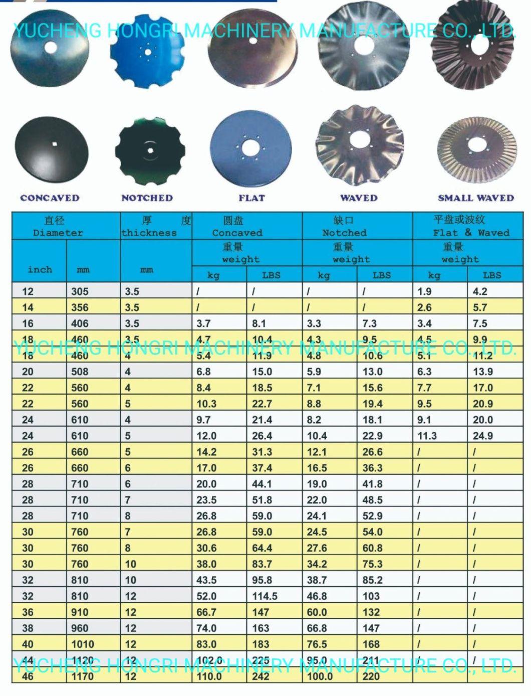 Agricultural Machinery Hongri 65mn Heat Treatment Durable Disc Blade