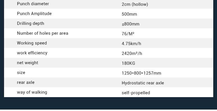 Lawn Punchermicro Tillerelectric Cultivatorlawn Aeratorefficiency High Quality and Good Operation Quasi-Welcome to Consult