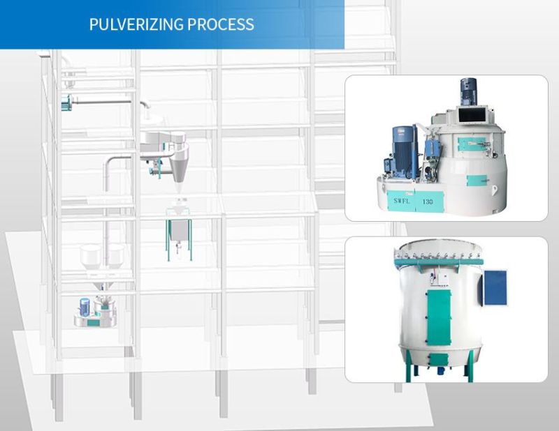 Feed Pellet Plant Feed Processing Plant Feed Production Line