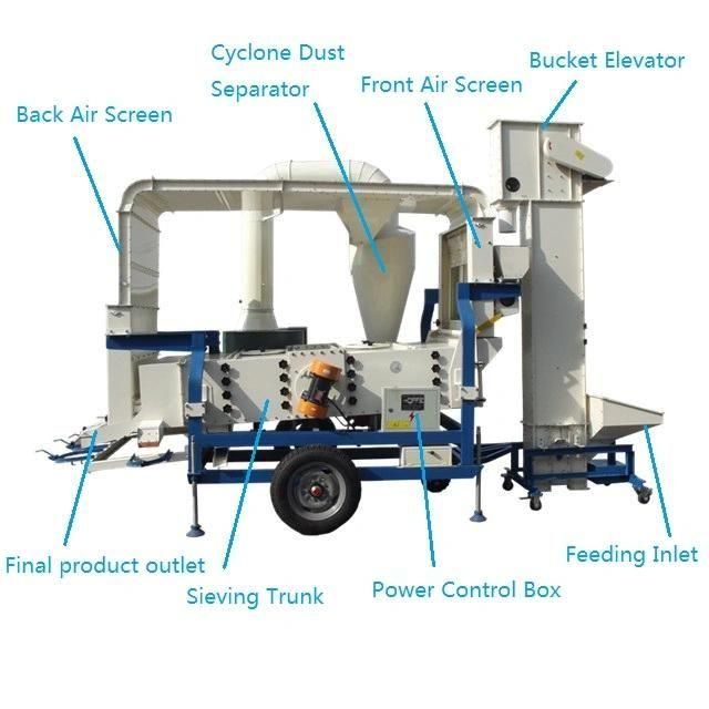 Red Bean Cleaning Machine / Soybean Cleaning Machine