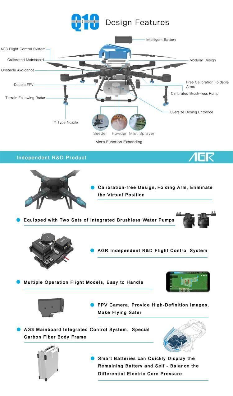 Top Selling High Efficient Planting Drone for Farm