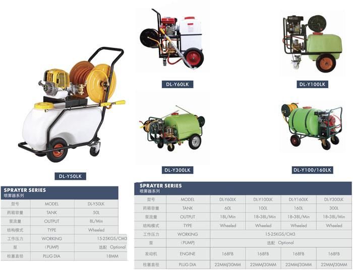 Wheelbarrow Sterilized Watering for Multiple Occasions Using Gasoline Powered Sprayers