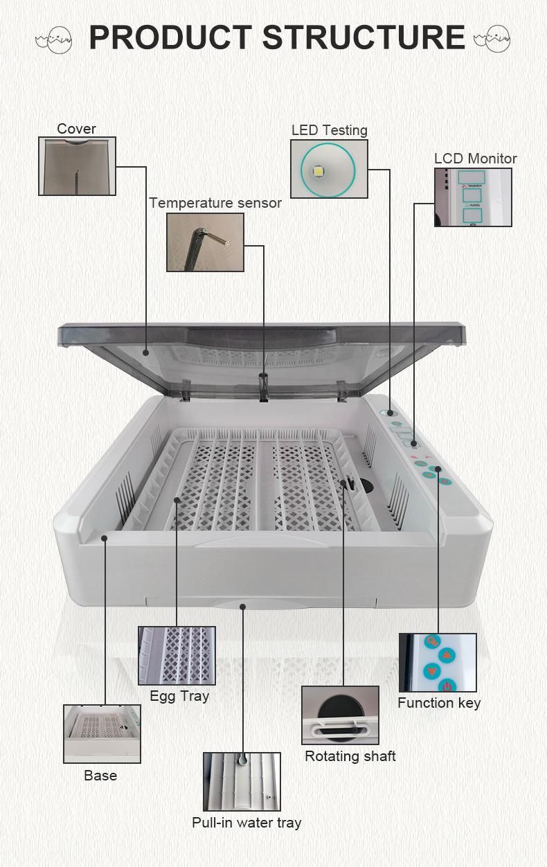 Hhd New Arraival Mini 36 Chicken Egg Incubator Ew-36