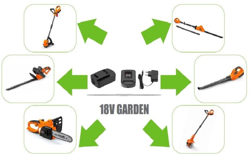 Powerful-DC18V/20V Max-Li-ion Battery-Cordless/Electric-Garden/Farm Cultivator/Tiller Machine-Power Tools