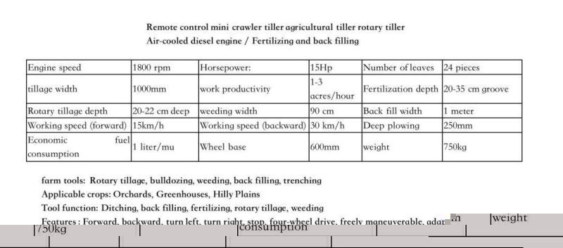 Multi-Function Crawler Rubber Track Tractor Power Rotary Tiller