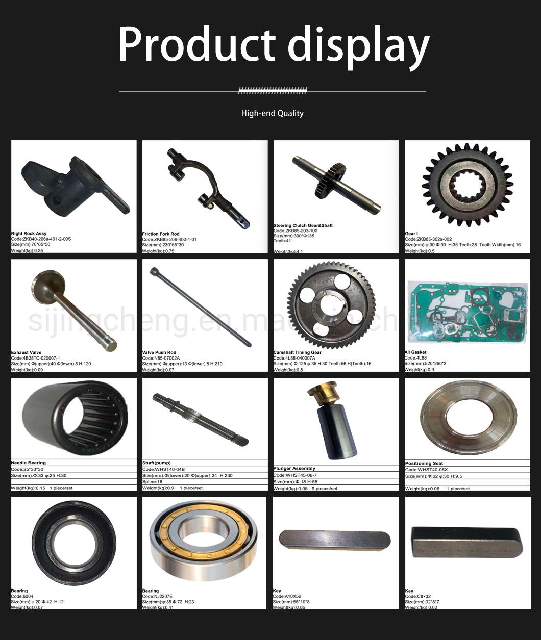 Standard Parts Ring Used Foeworld Harvester