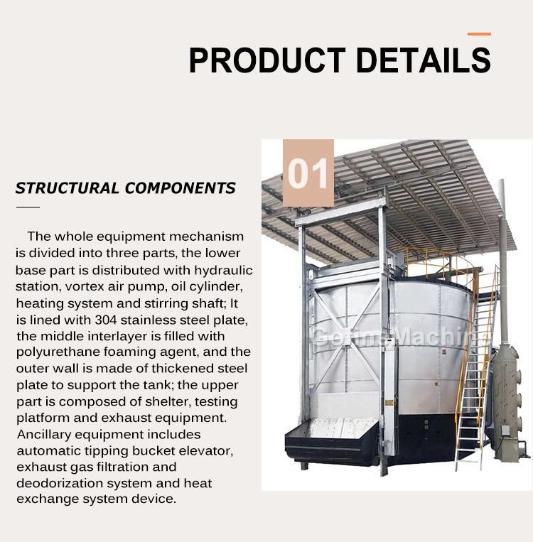 Hot Sale Automatic Composting Tower Special for Pig Farms Solid Waste Treatment Equipment