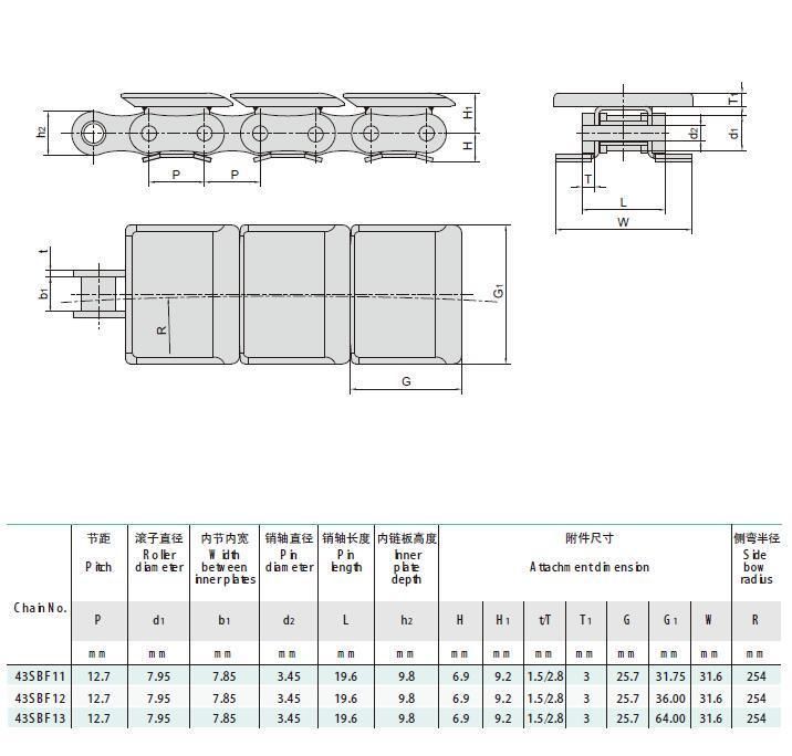 Palm Oil Conveyor Chain Hardware with K2 Attachment