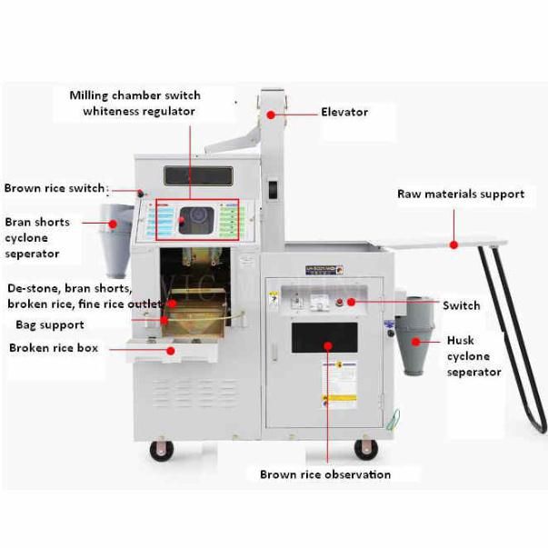 New design 300 kg/h automatic feeding rice milling machine