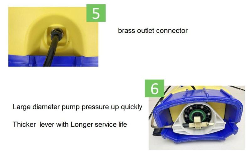 Heavy Duty Thickened PE Tank 20L Knapsack Manual Agricultural Sprayer Cp-3