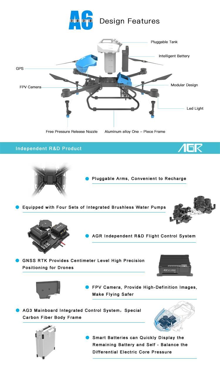 Compact Size Mini High Quality Spraying Drone Uav for Agriculture