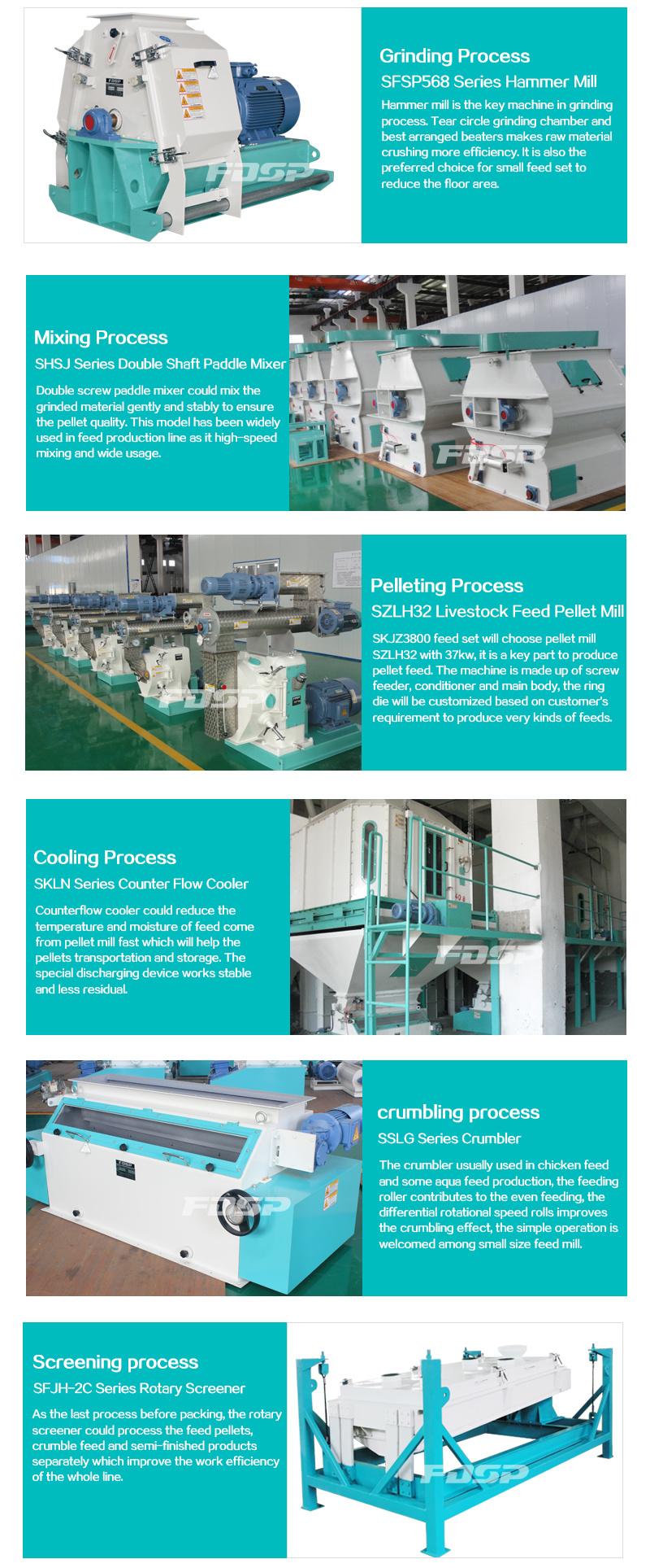 Animal Feed Production Line/ Mill Plant