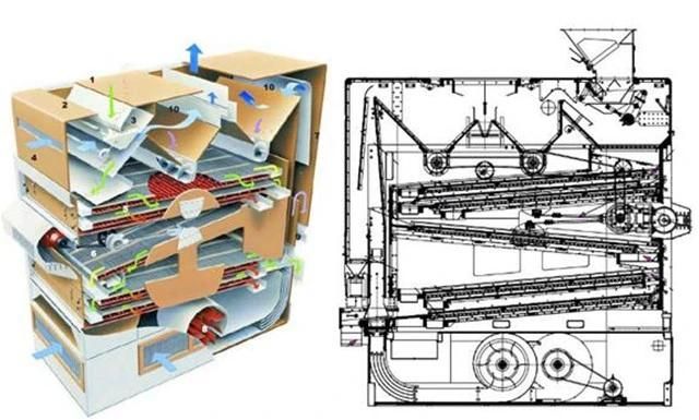 Wheat Barley Oat Paddy Seed Cleaning Equipment