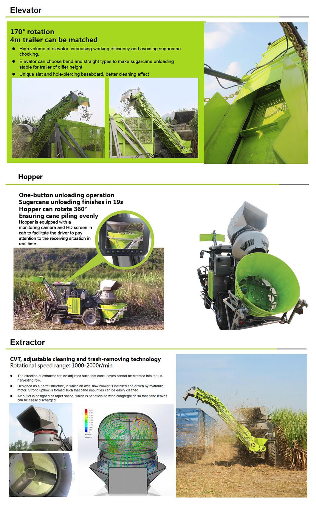 Farm Machinery Combine Sugarcane Harvester Agricultural Equipment