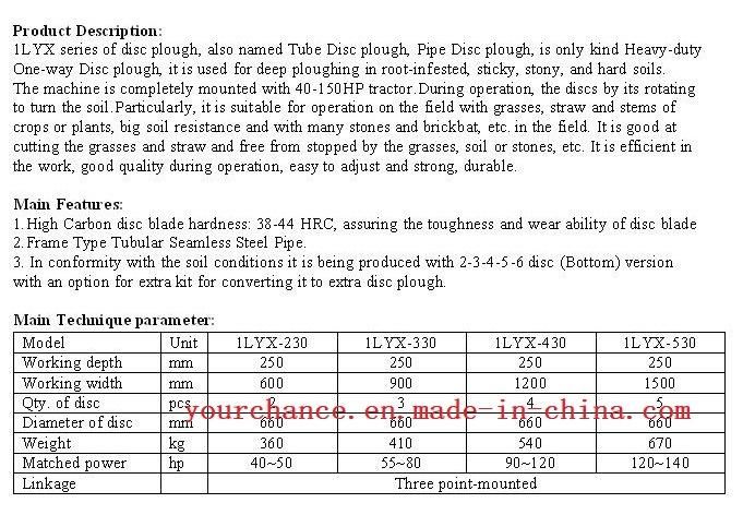 Factory Supply 1lyx-330 3 Discs 0.9m Working Width China Cheap Pipe Disc Plough