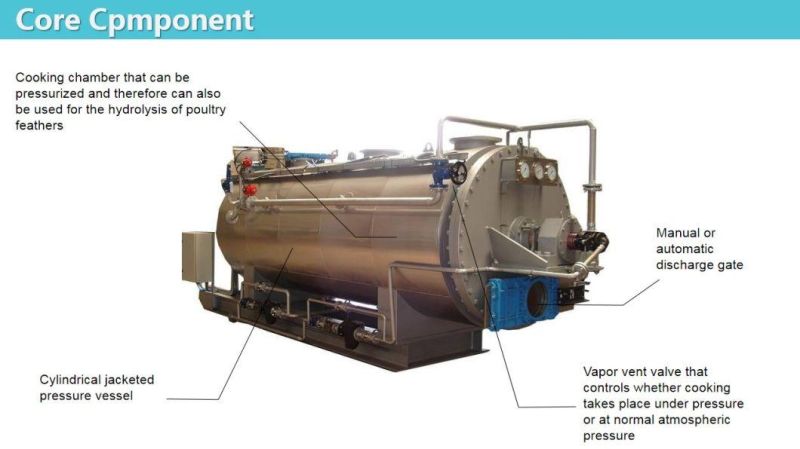 Batch Cooker for Dead Animal Rendering Equipment