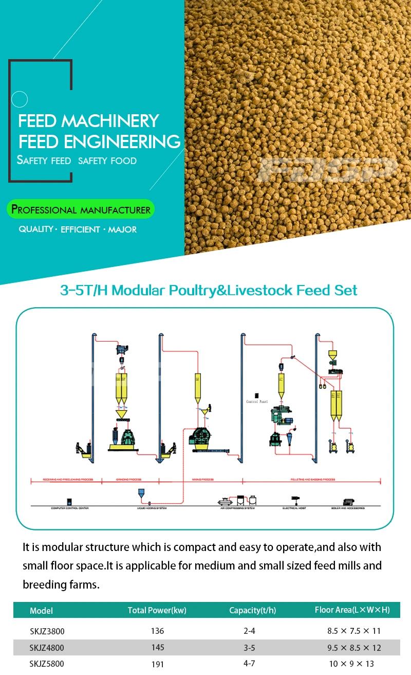 Easy Operating Poultry Pellet Feed Line for Small Business