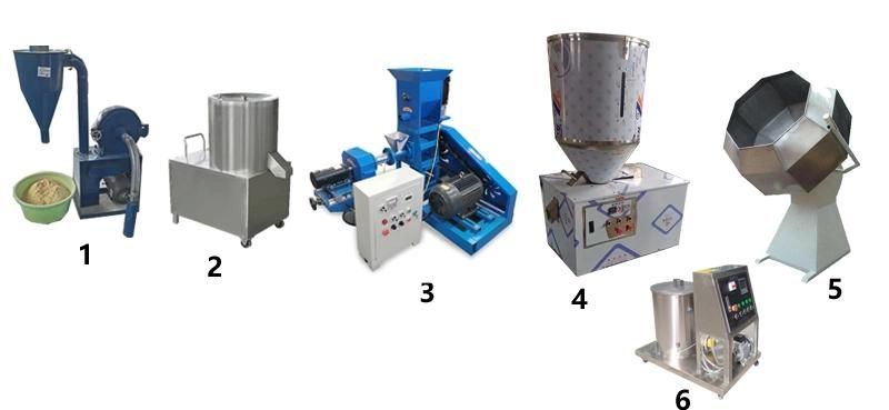 Fully Automatic Industrial Pet Food Plant