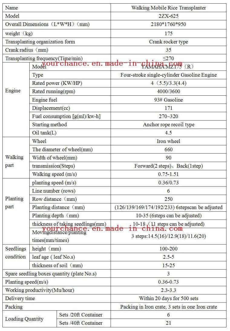 Philippines Hot Sale 2zx-625 6 Rows 250mm Rows Width Walking Type Rice Transplanter