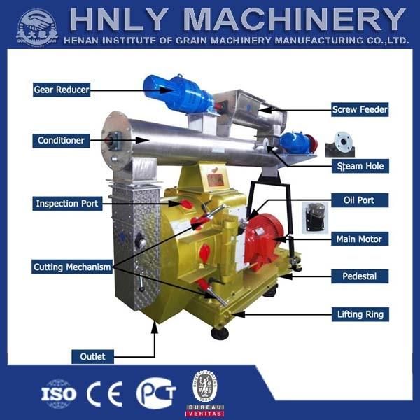 Poultry Feed Pellet Mill with Double Conditioner / Poultry Equipment