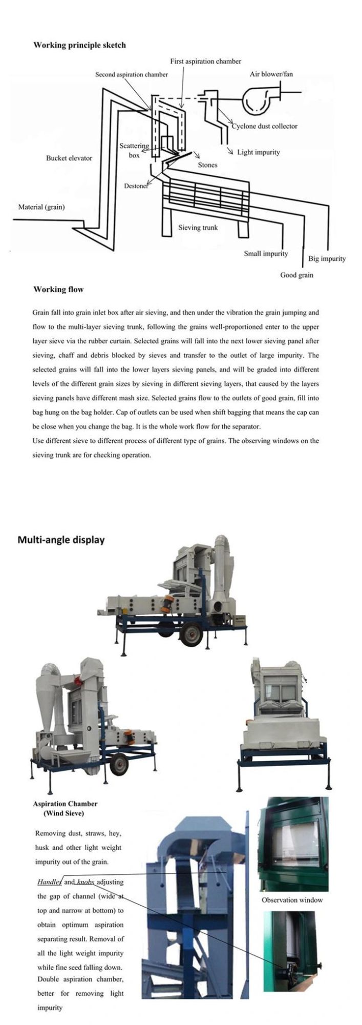 Seed Cleaning Machine with Remove Stone Plate