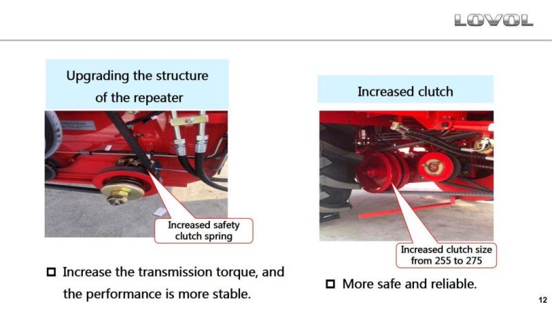 Look Lovol High Pressure Common Rail 175HP Corn Harvester for Weat