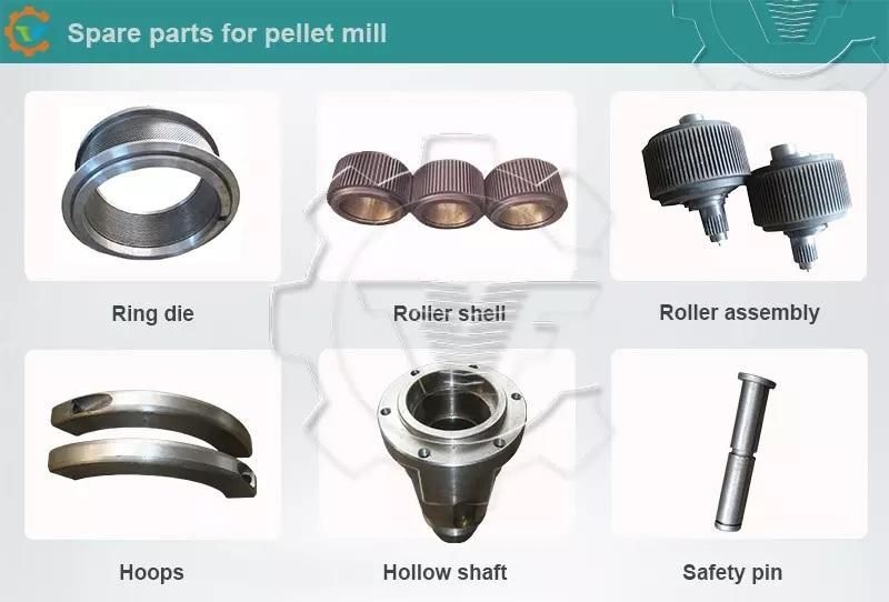 Steel Pellet Ring Die for Feed Mill