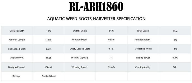 Aquatic Plant Root Harvesting Machine Cutting Root Harvester