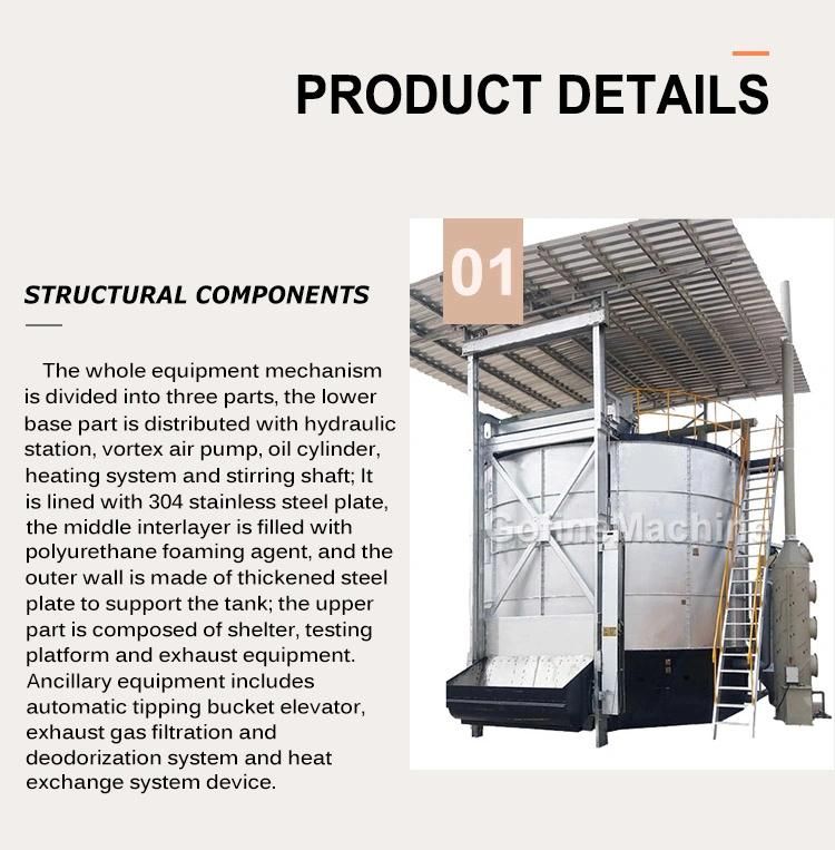 High Efficiency Farm Waste Composting Machine Fermentation Tank Fermented Compost Making Machine