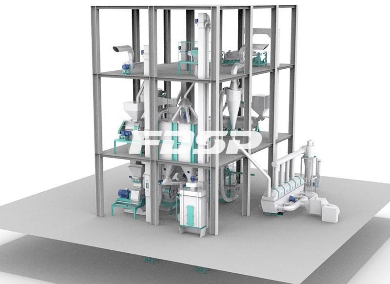 Family Pet Food Feed Production Line