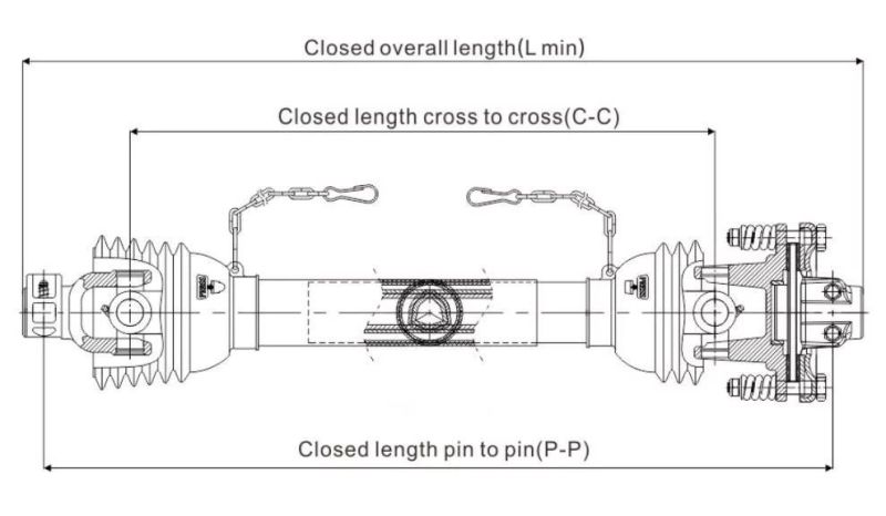 L Series Pto Shaft Lemon Tube L1 L2 L3 L4 L5 L6 L32