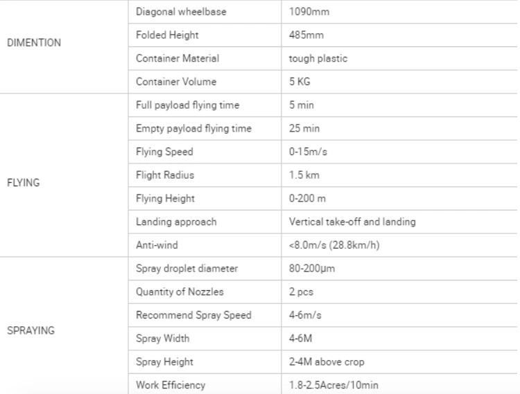 Sprayer Manufacturers OEM Customized Pesticide Sprayer Drone/Spraying Drone for Power 5L Remote Crop Pesticide