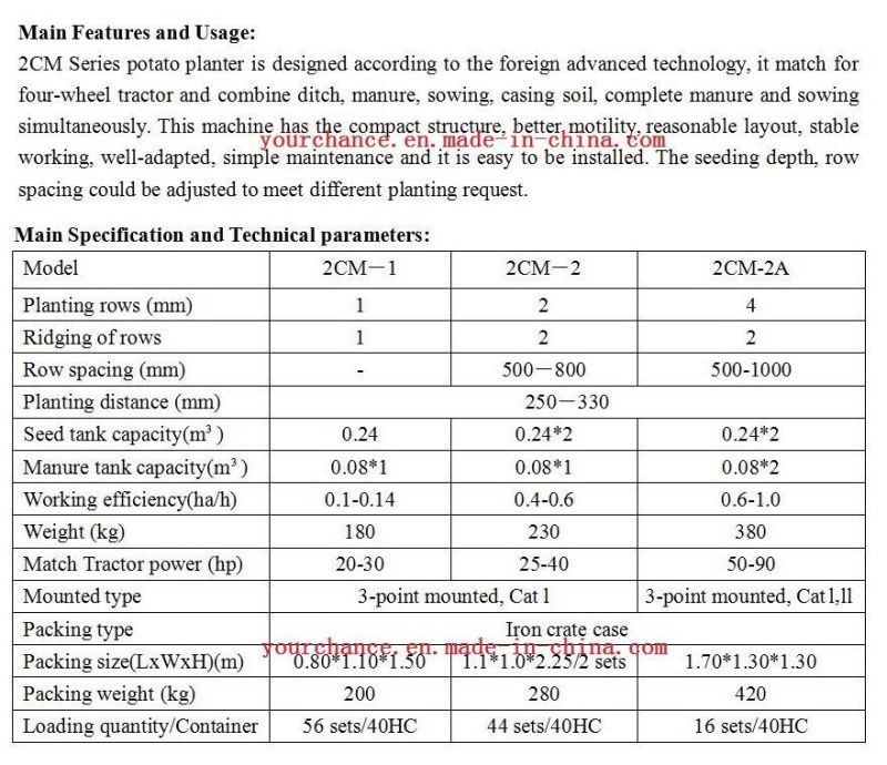 New Condition 2cm-1 One Row Potato Planter Small Seeder Mini Sowing Machine for Sale