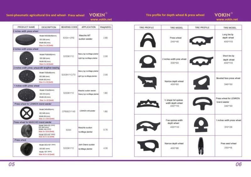 Maschio Gasprado Wheel Assemblies & Tire by Planter Wheel Exporters