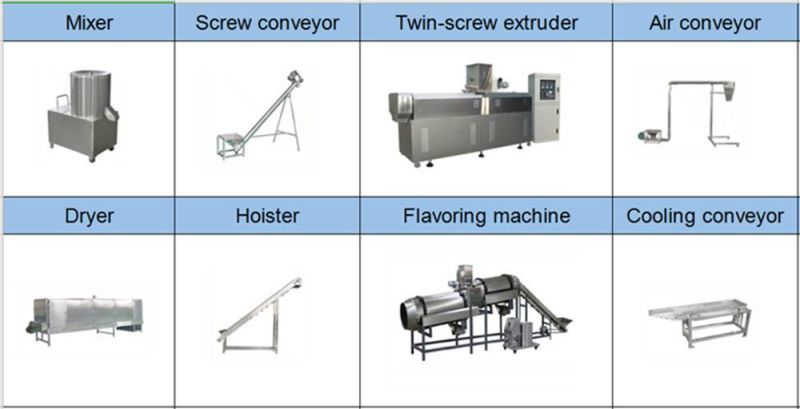 Industrial Aquatic Feed Floating Fish Feed Food Extruder