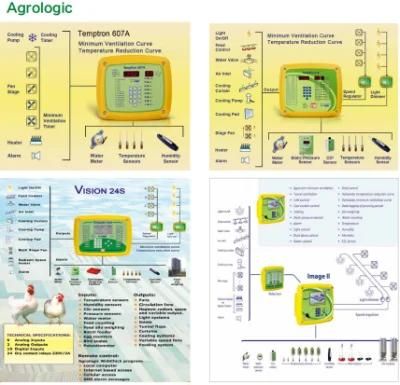 Environmental Control System to Control The Entire Chicken House