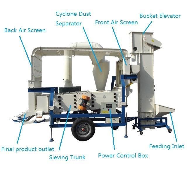 Sunflower Seed Cleaning Machine Grain Cleaner