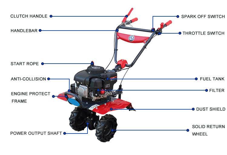 Mini Rotary Tiller Gasoline Power Tiller for Sale