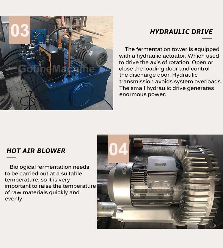 High Temperature Fermentation Machinery for Organic Fertilizer Production and Processing of Livestock and Poultry Manure