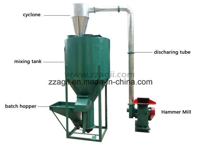 Animal Feed Mills Livestock Feed Mixer for Animal Feeds