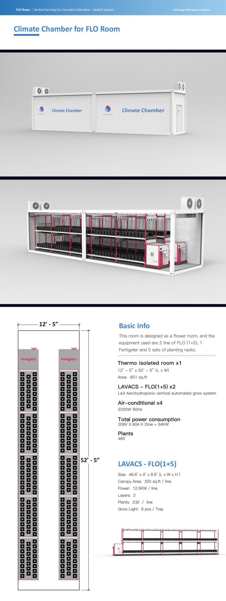 Growspec Grow Chamber Container Including Lighting and Irrigation System