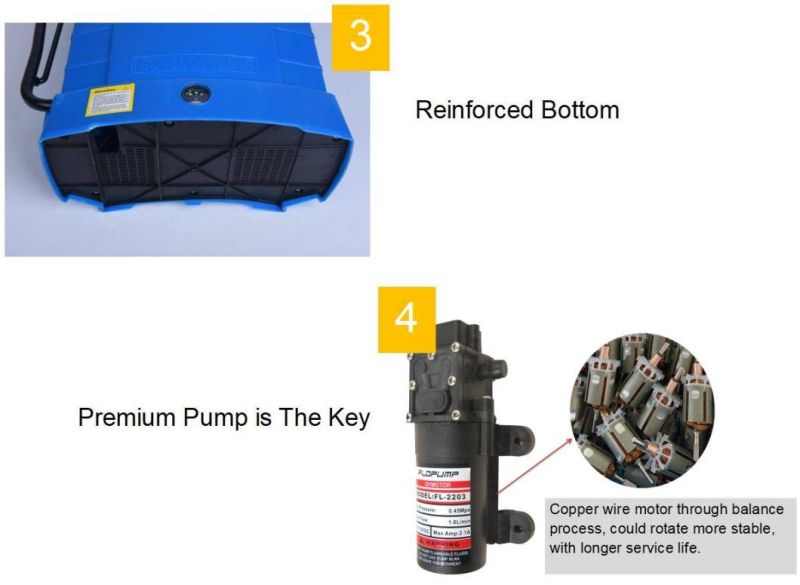 Good Quanlity 20L Electric and Manual Sprayer 2 in 1