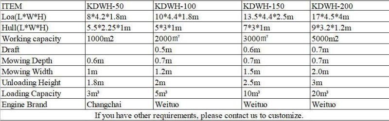 New Design Water Harvester for Sale